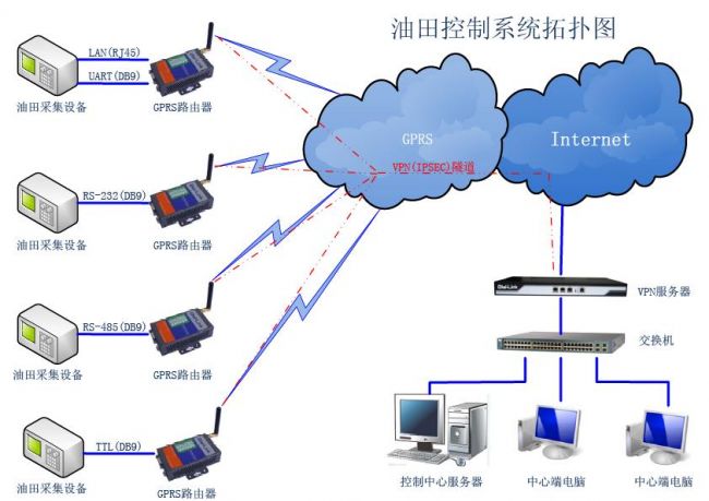 全屏顯示課程章節(jié) 打造沉浸式計(jì)算機(jī)系統(tǒng)服務(wù)學(xué)習(xí)體驗(yàn)