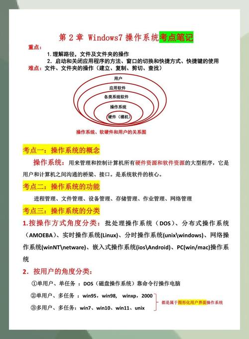 中小型機(jī)操作系統(tǒng) 為中型計(jì)算機(jī)系統(tǒng)設(shè)計(jì)的核心服務(wù)