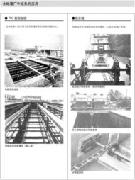 日立水處理廠如何借助鏈條特性提升效率——上海柏皇傳動機(jī)械代理產(chǎn)品解析